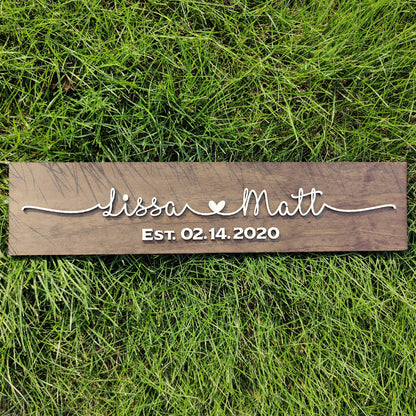 Personalized Couple Name Sign with Established Date